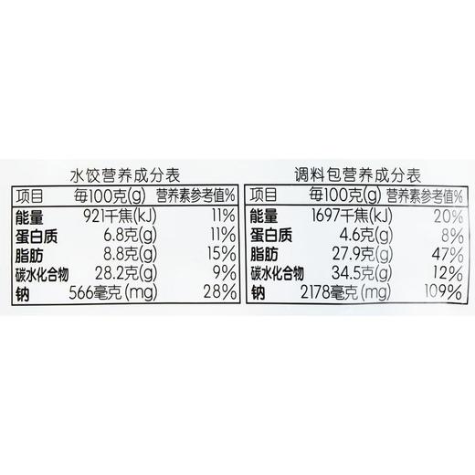 每日伊藤圆白菜猪肉水饺1000g 商品图2