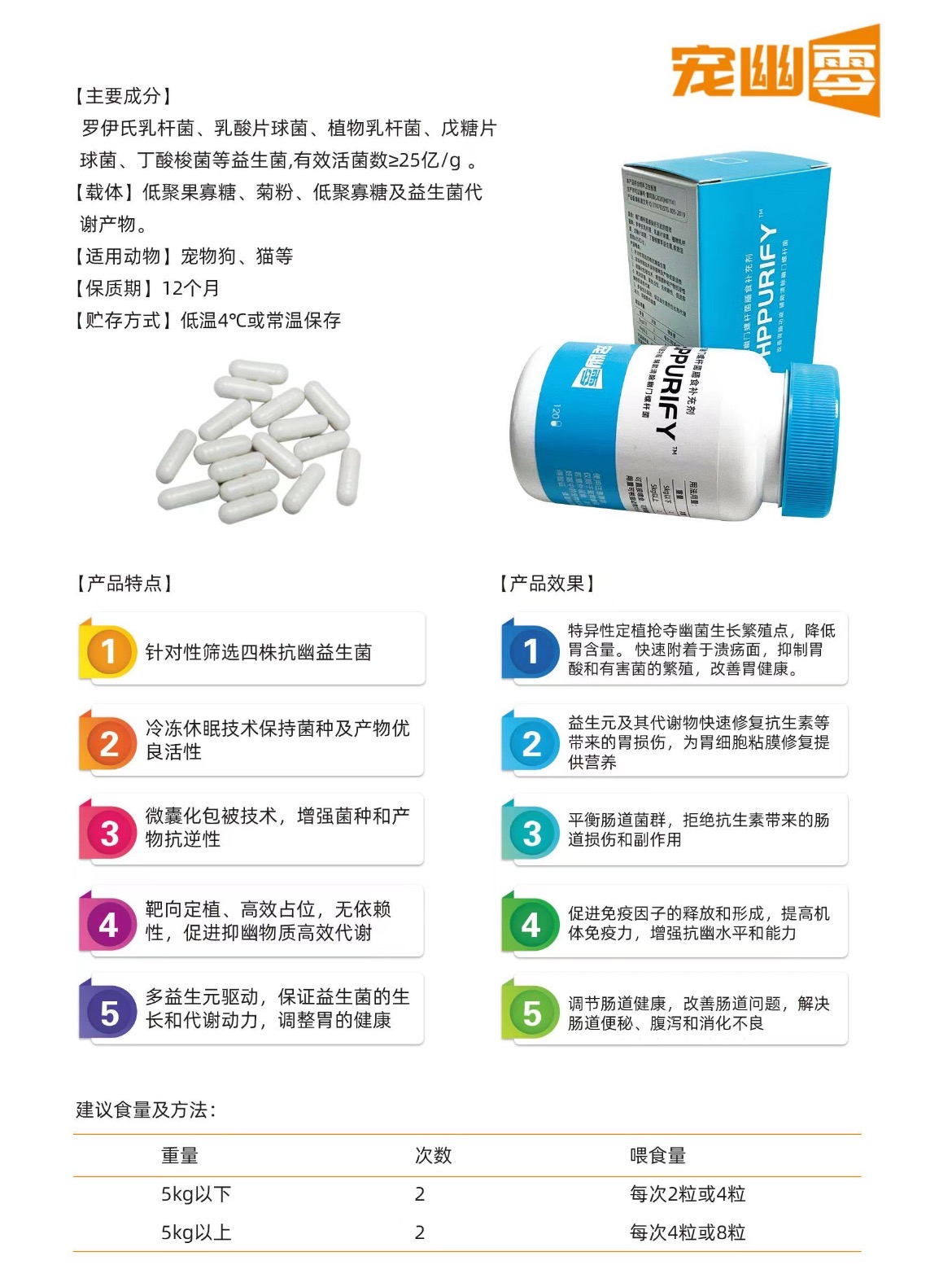 宠幽零-营养补充剂 120粒/瓶 ，2026年9月10号到期。改善胃肠功能，辅助清除幽门螺杆菌，配料：罗伊氏乳杆菌、乳酸片球菌、植物乳杆菌、戊糖片球菌、丁酸梭菌等益生菌，有效活菌数>=25亿/g