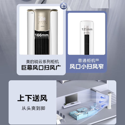 美的（Midea）空调 KFR-72LW/N8XHA1 锐云 商品图12