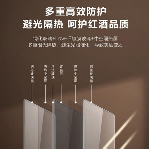 海尔（Haier）酒柜33瓶家用无霜恒温酒柜冷藏保鲜红酒柜葡萄酒茶叶雪茄储藏柜办公室客厅酒柜 90WGHUD1 商品图2