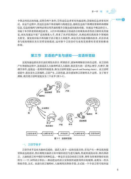 言语治疗学 第3版 万萍主编 卫健委十四五规划教材 全国高等中医药教育教材 供康复治疗学等专业用 人民卫生出版社9787117348898 商品图3