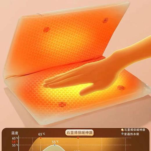 石墨烯无水暖手袋usb充电式双面发热防爆随身携带速热保暖电暖宝 商品图4