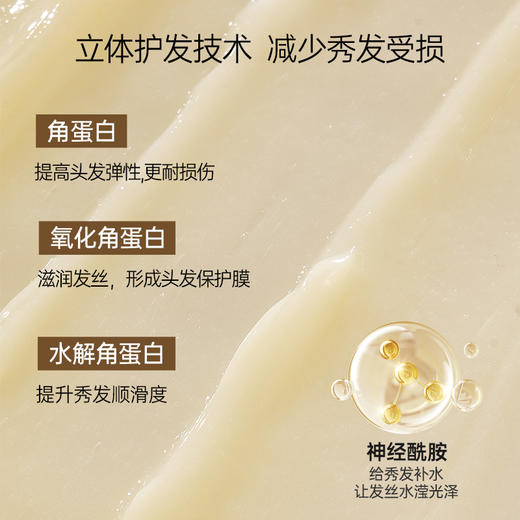 【69元会员福利】澳雪小黄姜水滢柔润焗油发膜500g 商品图1