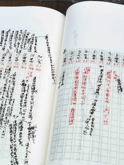 重磅推荐！！《胡适手稿》，全16函48册，共两箱，胡适著，吉林文史出版社2014年一版一印，定价12800，售价4198元。 商品图11