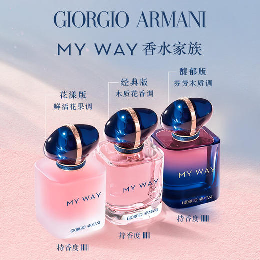 阿玛尼自我无界香水 50ml 木质花香调 商品图2