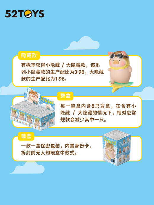 52TOYS LuLu猪 旅行系列 8只/盒 盲盒 商品图3