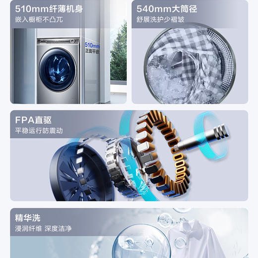海尔（Haier）洗衣机 XQG100-HBD14396LU1 商品图4