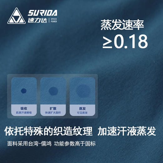 速力达常胜二代跑步短裤男 3.5寸速干透气越野马拉松训练超轻腰包短裤 商品图1