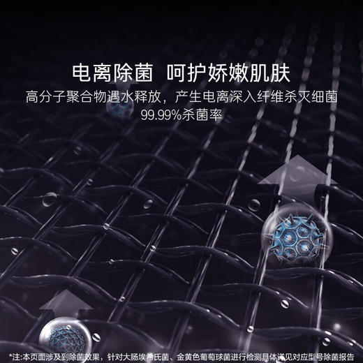 卡萨帝（Casarte）11公斤全自动波轮洗衣机 直驱变频 杀菌除螨 免清洗 无外筒11MWU1 商品图4