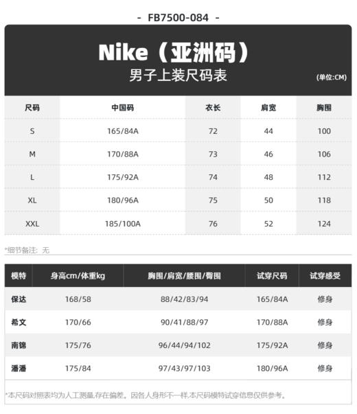 耐克（NIKE）外套男士衣服23秋季新款健身运动服透气梭织防风立领休闲夹克外套 FB7500-084 商品图0