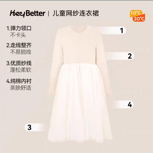 (包邮)heybetter儿童毛衣网纱连衣裙（三种颜色） 商品图1