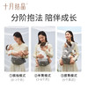 【⚠王炸补贴价109元】婴儿背带轻便前抱式腰凳 商品缩略图1