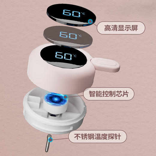 【日用百货】-智能显温保温壶家用简约大容量保温瓶 商品图1