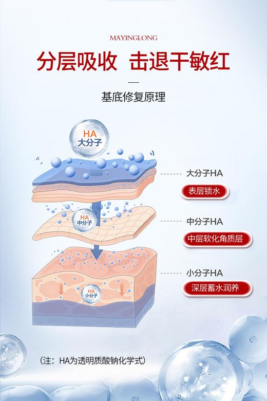 【修复面膜】医用透明质酸钠修护膜（液）面膜 皮炎湿疹 痤疮医美 术后修复 商品图2