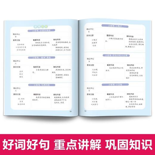 看图写话三步法一年级 全3册 彩图注音版小学生作文书 商品图3