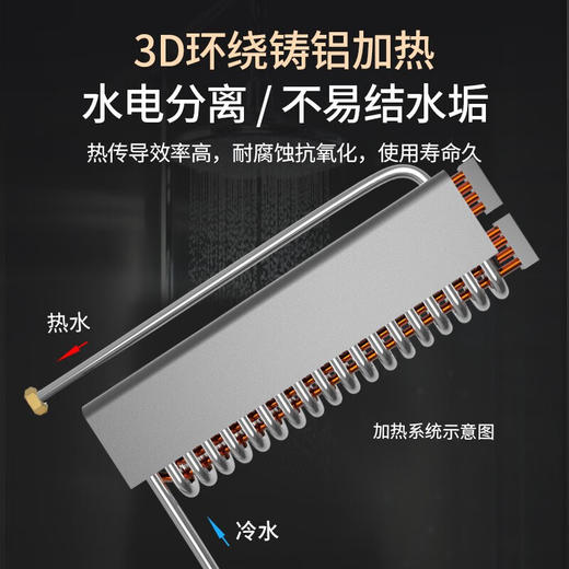 帅康(Sacon)即热式电热水器智能变频恒温过水热家用小型速热免储水淋浴洗澡SK-RD85 商品图3