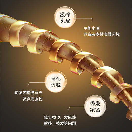 【蓬松控油洗发液】呵护秀发，细腻洁净，丝丝柔顺，洗发液深度清洁清顺柔顺洗发水 商品图2