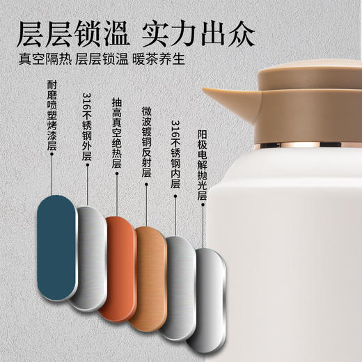 【日用百货】- 316不锈钢大容量简约便携家用茶水分离保温水壶 商品图2