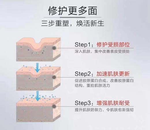 薇诺娜 多效修护复合肽冻干粉喷雾敏感肌护理修复10ml 商品图5