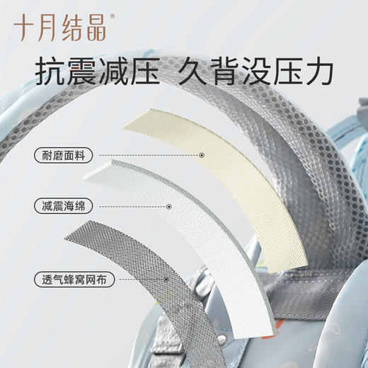 USB款双肩多功能外出大容量妈咪包 赠【湿巾25抽*5包+纸巾100抽*5包】 商品图3