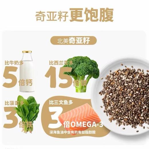 奇亚籽谷物水果莓莓麦片【330g】 商品图2