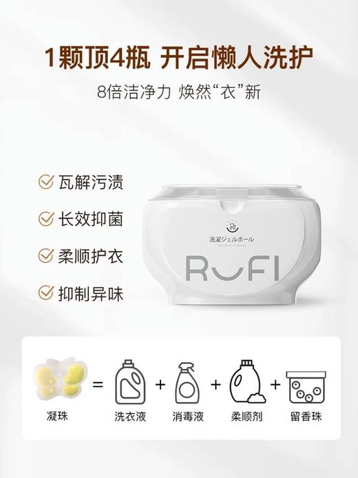 RUFI 5D香氛洗衣凝珠400g（礼文岛） 商品图1