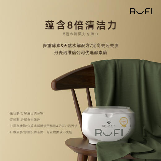 RUFI 5D香氛洗衣凝珠400g（礼文岛） 商品图2