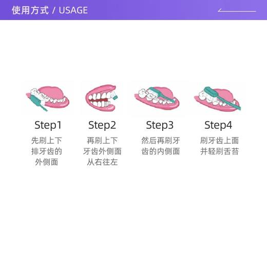 【中欧班列精选】俄罗斯原装进口SPLAT斯普雷特成人系列牙膏 100ml/盒 商品图11