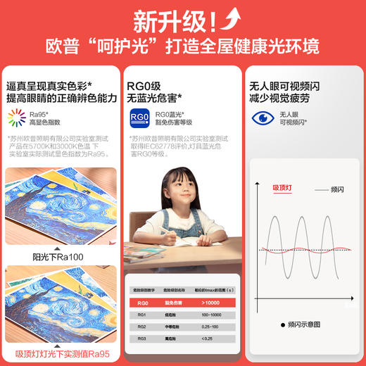 欧普（OPPLE）led吸顶灯具家用圆形卧室灯初见儿童现代简约馨房间灯 商品图4