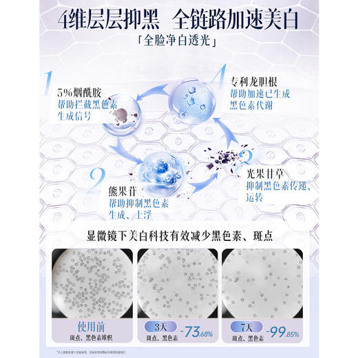 【良心国货 专利嫩白小白瓶】儒意美白精华烟原液 面部美白提亮去黄淡斑改善暗沉肤色酷精华液胺 商品图1