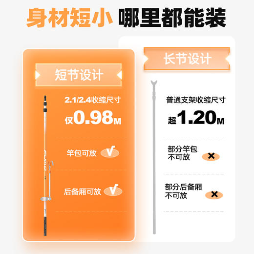佳钓尼碳素支架竞技长竿大物架杆鱼竿支架超硬炮台支架钓竿架竿架 商品图1
