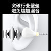 Sounder 声德-X2开放式挂耳蓝牙耳机 智能操控 持久续航 商品缩略图3
