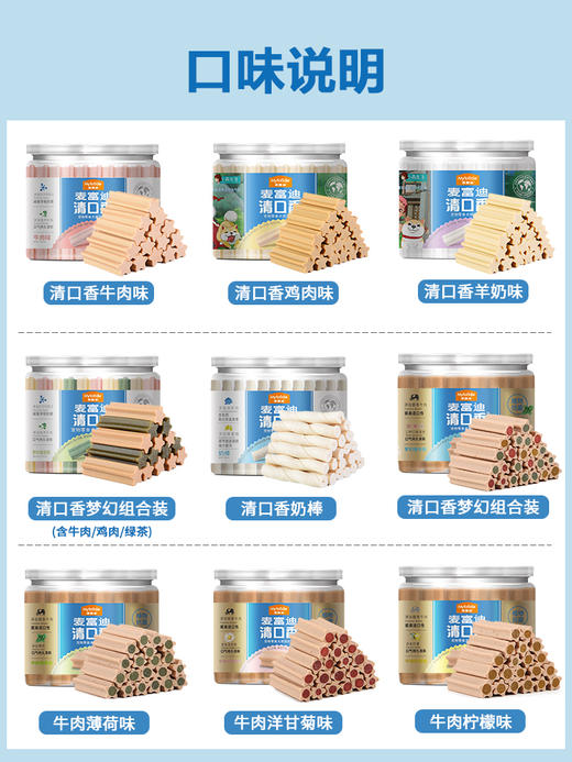 麦富迪清口香狗狗零食磨牙棒宠物洁齿棒金毛泰迪中小型犬咬胶洁齿骨220g 商品图2
