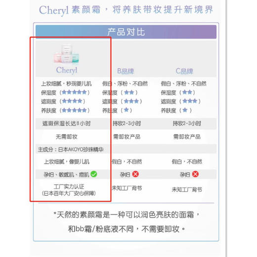 【品牌热卖】Cheryl阿古屋素颜霜50g 商品图5