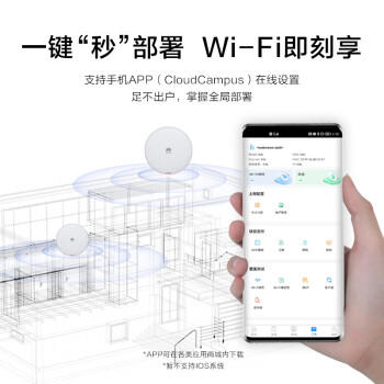 华为AirEngine5761S-12吸顶AP面板 1800M无线AP千兆路由器 企业级5G全屋WiFi6套装AC+AP信号网络覆盖 /电脑、办公 /网络产品 /路由器 商品图2