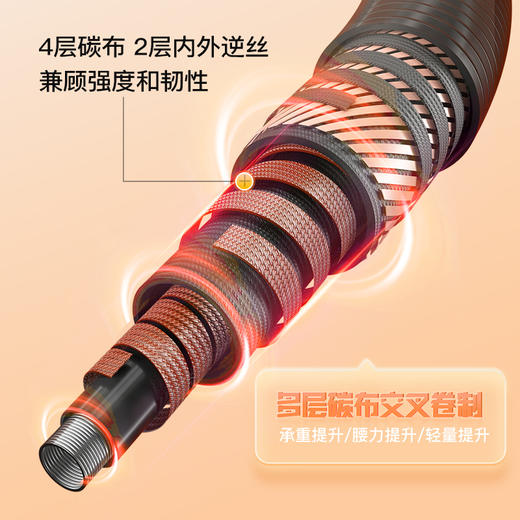 佳钓尼碳素支架竞技长竿大物架杆鱼竿支架超硬炮台支架钓竿架竿架 商品图2