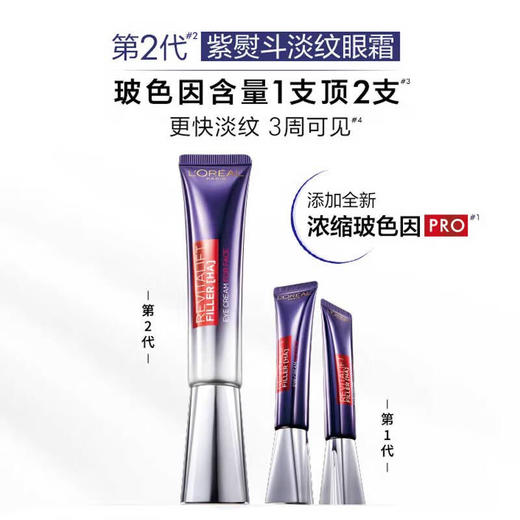 欧莱雅复颜玻尿酸水光充盈全脸淡纹眼霜  30ml   紫熨斗玻色因淡细纹赋弹力全脸淡纹眼精华眼霜 商品图0