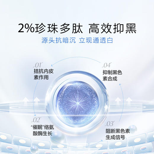【买一赠一】欧诗漫珍珠白净透润白赋活霜50g，到手2瓶正装面霜 商品图3