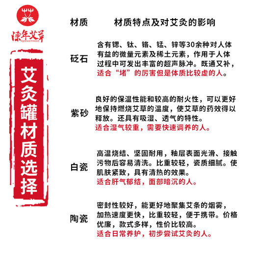 【艾灸杯】陶瓷紫砂砭石白瓷刮痧工具艾灸刮痧一体灸杯家用美容院艾灸馆用艾灸罐艾灸杯升级款新款 商品图1