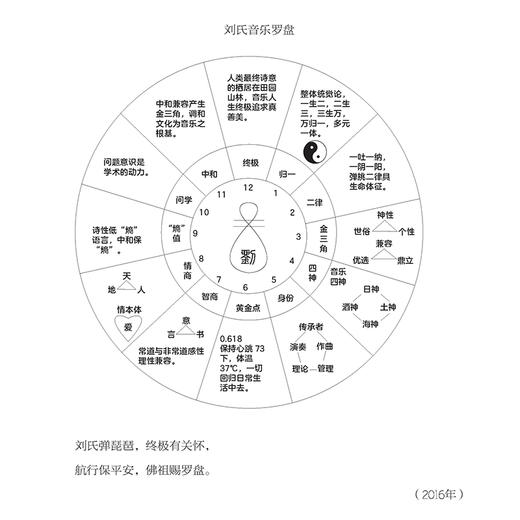 琴海游思 一代国乐大师刘德海遗作 商品图2