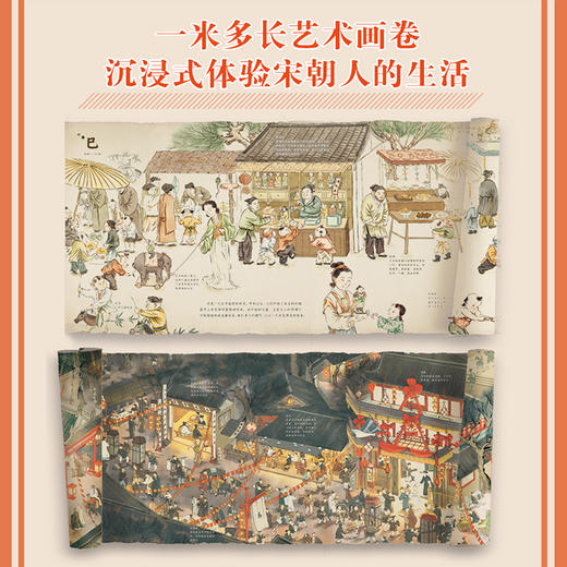 《汴京的一天》 商品图6