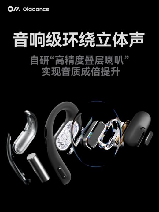 oladance OWS PRO耳机OLA07 商品图2
