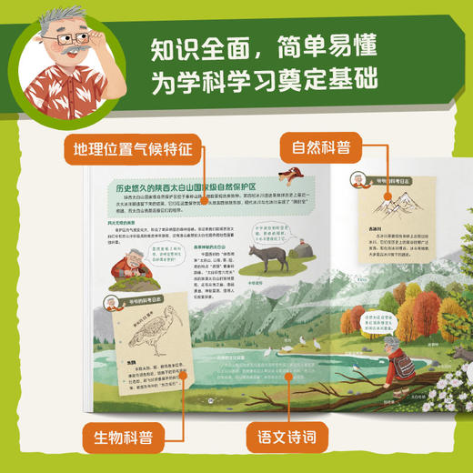 卷卷爷爷的科考日志：去看看！我们的国家公园（全5册） 商品图4