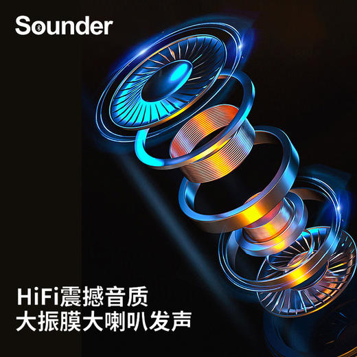 Sounder 声德-X2开放式挂耳蓝牙耳机 智能操控 持久续航 商品图5