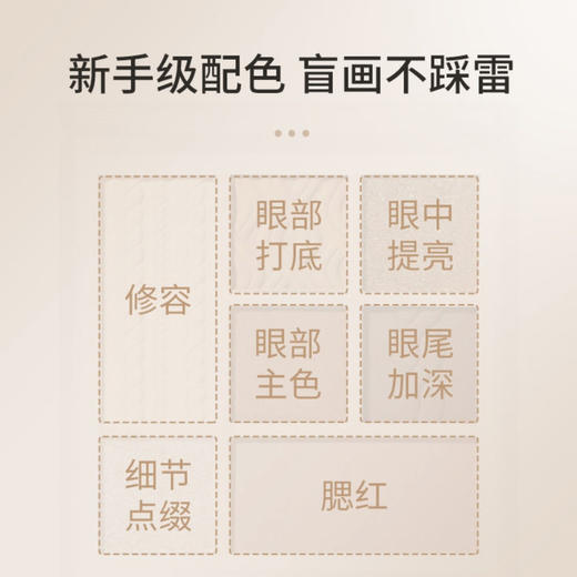 AKF·眼影盘珠光腮红修容学生党化妆品推荐网红爆款·02落日摩卡(黄油色) 商品图4