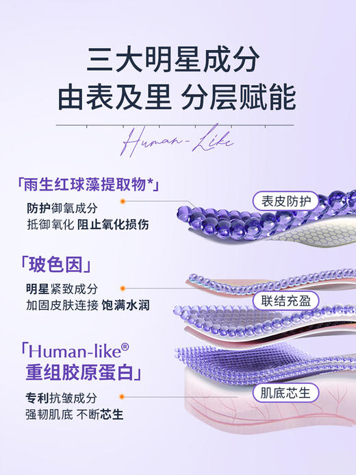 大膜王【品牌直发 拒绝假货】可丽金Human-like重组胶原蛋白赋能紧致驻颜面膜 3.5g*20杯 商品图2