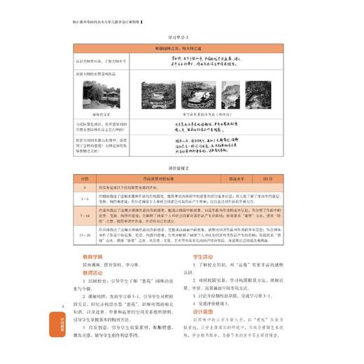核心素养导向的美术大单元教学设计案例集 商品图4