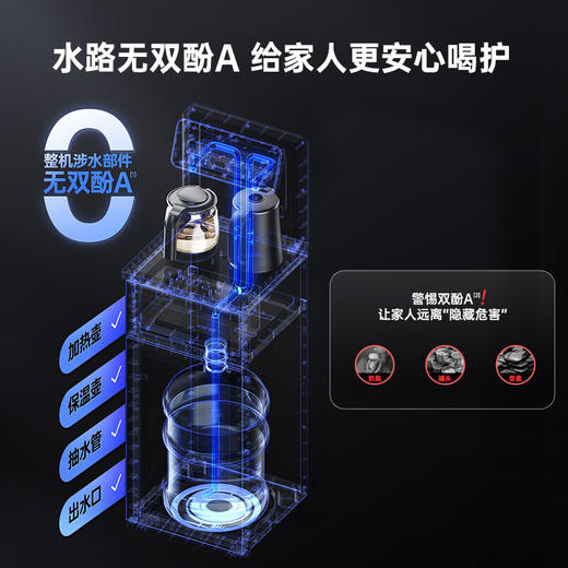安吉尔3581茶吧机 无双酚A无异味多档水温可调节 商品图6