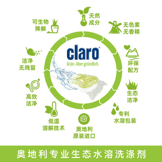 【临期特价】Claro 洗碗机洗涤块30个|一块洗净全家碗碟，专利技术防水垢无残留 商品图3