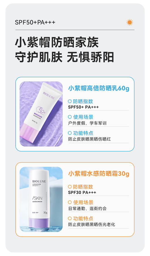 【体验装-非售】润爽高倍防晒乳SPF50PA+++新品上市 商品图1